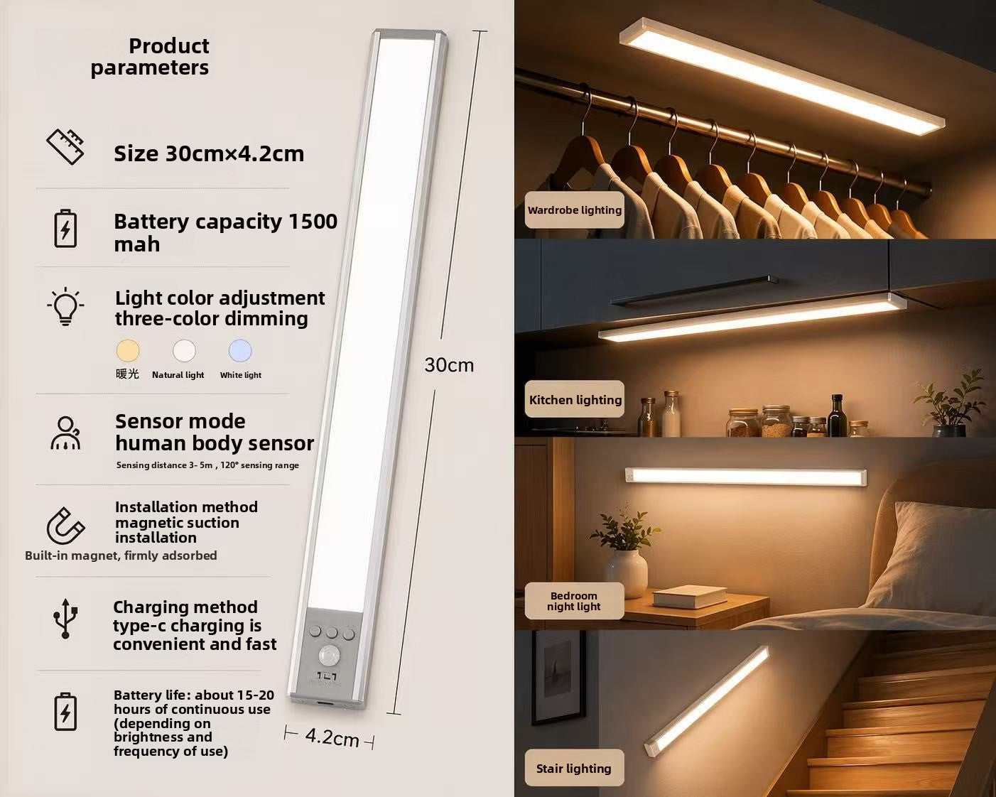 Magnetic Rechargeable LED Sensor Night Light - Wireless Wardrobe & Kitchen Lamp