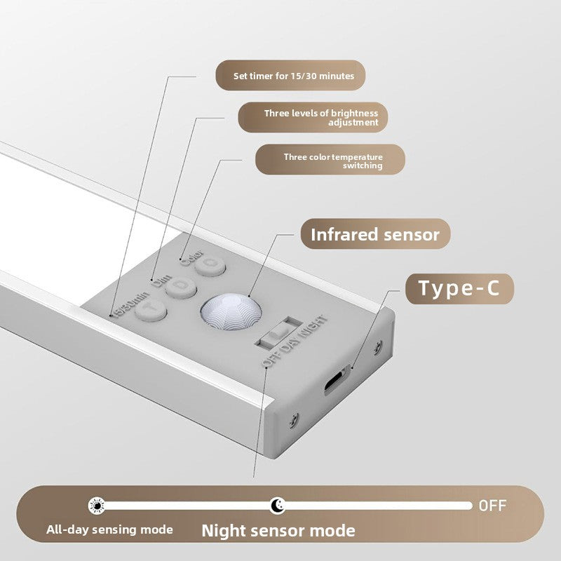 Magnetic Rechargeable LED Sensor Night Light - Wireless Wardrobe & Kitchen Lamp